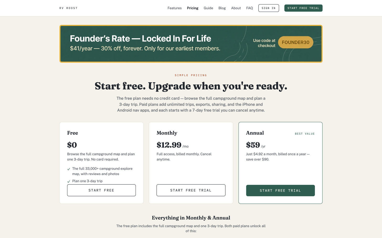 The VistaBound pricing page showing the Free, Monthly, and Annual plans side by side.