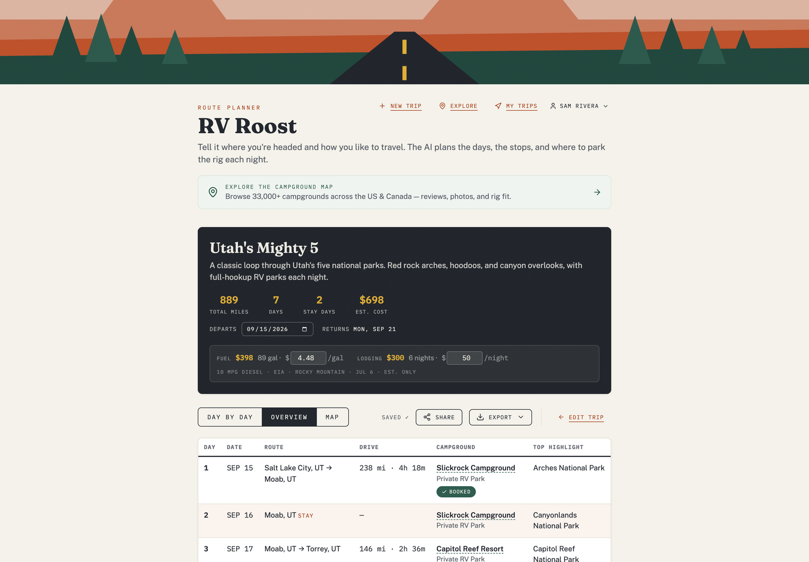 A trip's editable cost estimate showing fuel and lodging totals with adjustable price and rate inputs.