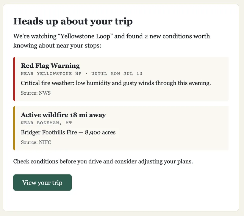VistaBound Trip Watch alert email titled “Heads up about your trip”: two cards flag a Red Flag Warning near Yellowstone NP (source NWS) and an active wildfire 18 miles from Bozeman — the Bridger Foothills Fire, 8,900 acres (source NIFC) — with a View your trip button.